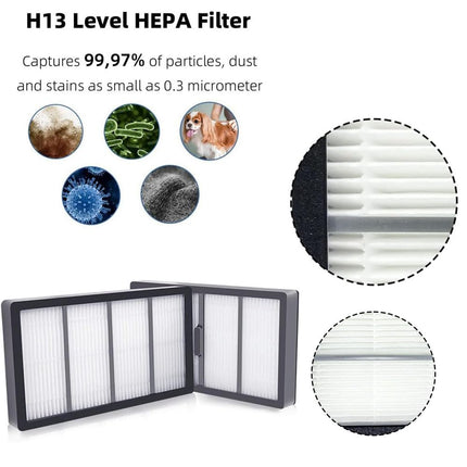 Parts For Irobot Roomba S9 9150 S9+ S9 Plus 9550 S Series Vacuum Cleaner, Accessories Includes 1 Set Of Multisurface Rubber Brush,4 Side Brushes,4 Filters,4 Dust Bags