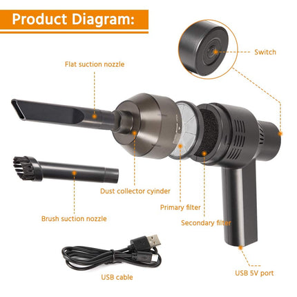 Uniqus Mini Handheld Vacuum Cordless, Keyboard Vacuum Cleaner, Rechargeable Computer Cleaner For Cleaning Small Areas