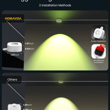 Permanent Outdoor Lights 100ft, Christmas DIY Decor, Smart RGB+IC Outdoor Lights for House with Remote, 72 LED IP65 Waterproof Eave Light for Holiday, Party, Work with Alexa, Google Assistant