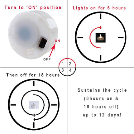 eLander LED Tea Lights Flameless Candle with Timer, 6 Hours on and 18 Hours Off, 1.4 x 1.3 Inch, Warm White, [12 Pack]