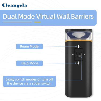 Dual Model Virtual Wall Barrier Compatible With Irobot Roomba 600 700 800 900 Series E I S Series E5 E6 I4 I6 I7 I8 Series Robot Vacuum. Compare To Part 4636429, 2Pack