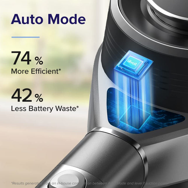 Levoit Cordless Vacuum Cleaner, 400W Motor Stick Vac With Powerful Suction And Auto Mode, Up To 40 Minutes Runtime, 4Stage Hepa Filter, Deep Clean Carpet, Hard Floor, Pet Hair, Grey
