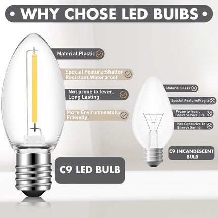 Retisee 100 Pcs C9 LED Light Bulbs Christmas Light Bulbs Waterproof Replacement Light Bulbs Replacement Bulbs for Outdoor String Lights, E17 Intermediate Base, 0.6W Equivalent to 6W, Warm White 2200k