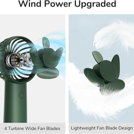 Jisulife Portable Handheld Fan With 3 Speeds , 4000Mah , Mini Personal Rechargeable , Max 16Hrs Battery Operated Usb , Outdoor
