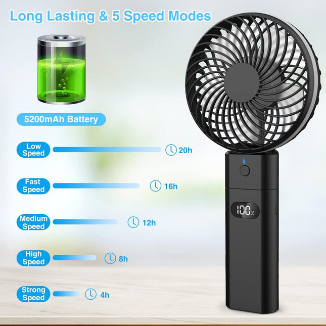 Personal Handheld Fan, Portable Usb Rechargeable Battery Operated Desk Fan With 5200Mah Power Bank Led Screen Function, 5 Speeds