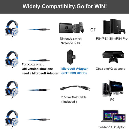 Anivia Over Ear Headphones Wired with Microphone - Stereo Surround Sound Headsets Gaming Headset with HD Mic, Bass, Noise Isolating, Volume-Control for Multi-Platforms
