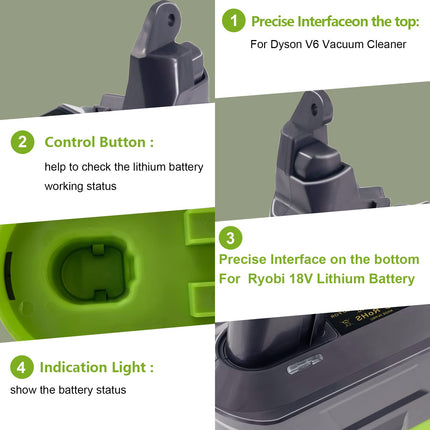 Uniqus For Dyson V6 Battery Adapter, For Ryobi 18 Volt One+ Battery Convert For Dyson V6 Series Sv03 Sv04 Sv09 Dc62 Dc59 Vacuum