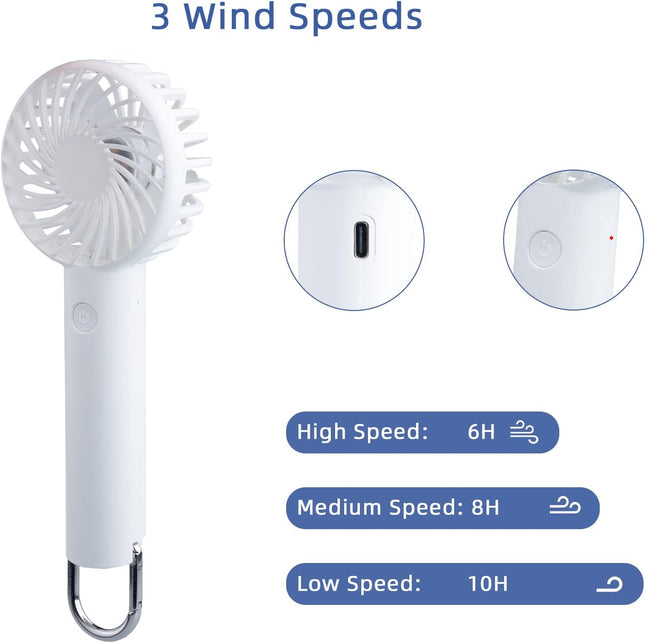 Handheld Fan, Portable Mini Fan With Usb Rechargeable Battery, 3 Speeds 610 Hours Working Time For Indoor, Outdoor, Makeup