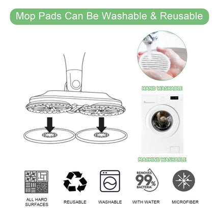 12 Pack S7001 S7201 S7000Amz Steam Mop Pads For Shark S7000 S7001Tgt S7005 S7020 Steam & Scrub Allinone Scrubbing Hard Floor Steam Mop Dirt Grip Soft Scrub Washable Pad. Part Xkitp7000