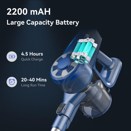 Uniqus Vacuum Cleaners For Home, Lightweight Cordless Vacuum With 2200 Mah Battery, 40 Mins Runtime, Rechargeable Stick Vacuum For Carpet Hardwood Floor