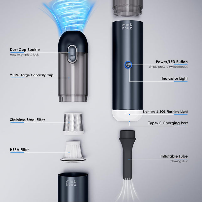 Minthouz Handheld Vacuum Cleaner 17000Pa, 120W Cordless Car Vacuum Rechargeable With Blower, 2Speed Portable Wireless Mini Hand Held Vacuum Cleaner With Ledsos Light For Carhomepetofficekeyboard