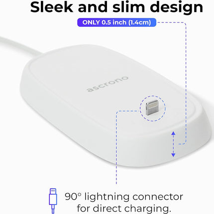 Charging Station Compatible with Apple Magic Mouse 2 - White - Perfect Accessories | Usable As Charging Dock, Stand & Charger | Includes 5ft (1.5m) USB-A Cable