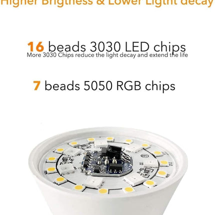 ILC LED Light Bulb 85W Equivalent, Color Changing Light Bulbs 2700K Warm White, Remote Control RGB 6 Modes, Timing, Sync, Dimmable E26 Screw Base (2 Pack)