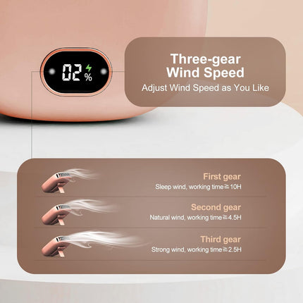 2 Pack Portable Neck Fan, Hanging Neck Fan Hands Free With Adjustable Lanyard And Bracket, Usb Rechargeable Bladeless Mini Fans