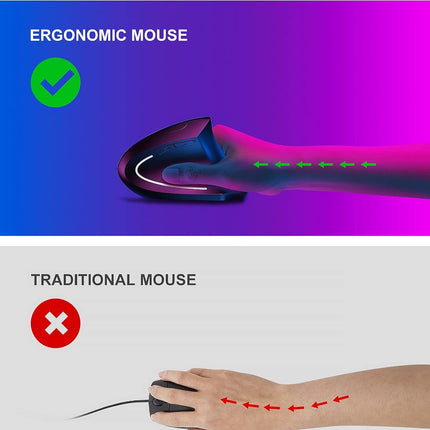 Ergonomic Mouse Wireless,Rechargeable Vertical Mouse with USB Receiver,6 Buttons 800/1200/1600 Computer Mouse for Laptop PC(Right Hand,Black)