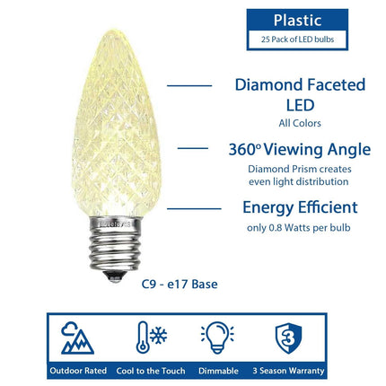 Novelty Lights 25PK C9 LED Faceted Ultra Bright Dimmable Outdoor Christmas Light Replacement Bulbs LED Replacement Bulbs, Led Bulbs, Outdoor Light Bulbs String Light Bulbs (Red)