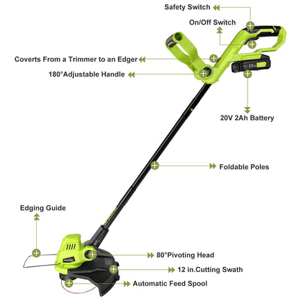 SnapFresh Leaf Blower - 20V (180 CFM / 150 MPH) Leaf Blower Cordless with Battery & Charger, Free Control Speed, 2 Section Tubes, Lightweight, Electric Leaf Blower for Lawn Care, Patio & Garage