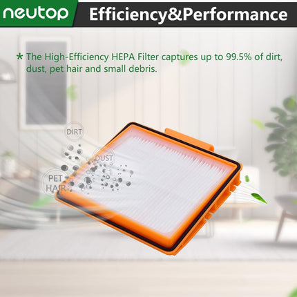Neutop Filters Compatible With All Shark Ai Av2501S Av2501Ae Av2502Ae Rv2520Aous Av2510Aous Av2511Ae Rv2610Wa Rv2610Wd Robot Vacuums With Selfempty Base, 4Pack.