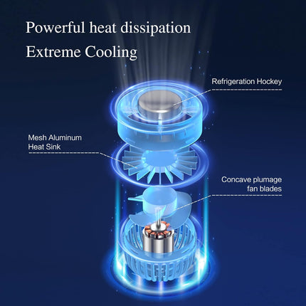Mini Handheld Fan Portable Small Personal Hand Fan 3 Speed Usb Or Battery Powered With Cold Compress Function, Led Light, Hiking
