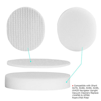Jjss 2 Pack Hepa & Foam & Felt Models For Shark Navigator Professional Nv60, Nv70, Nv70 26, Nv71, Nv80, Nv80 26, Nvc80C, Nv90, Nv95, Uv420 Models. Compare To Part Xff80 & Xhf80.