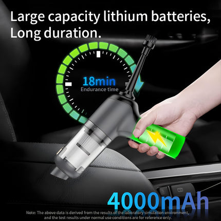 Uniqus Car Vacuum Cleaner, Keyboard Wireless Handheld Vacuum, 8000Pa Cordless Mini Vacuum Cleaner With 3 In 1 Brushless Motor Portable Vacuum For Home, Pet, Office