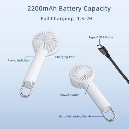 Handheld Fan, Portable Mini Fan With Usb Rechargeable Battery, 3 Speeds 610 Hours Working Time For Indoor, Outdoor, Makeup