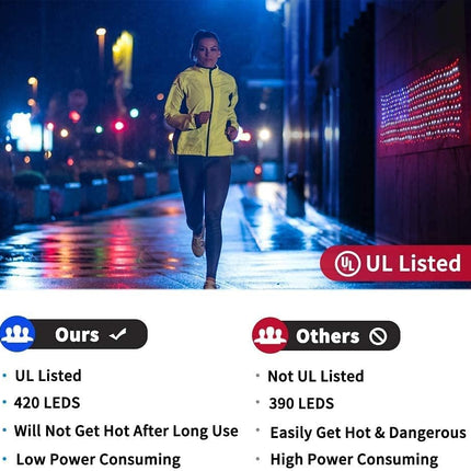 American Flag Lights 420 Super Bright LEDs, Waterproof LED US Flags Light for 4th of July Decorations, Memorial Day, Independence Day, Garden, Yard, Holiday, Party, Christmas Decorations