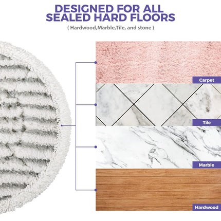 Uniqus Steam Mop Pads For Shark Steam Mop Pads Compatible With Shark S7000Amz S7000 S7001 S7001Tgt S7000 Series Steam & Scrub Allinone Hard Floor Steam Mop 10Pack
