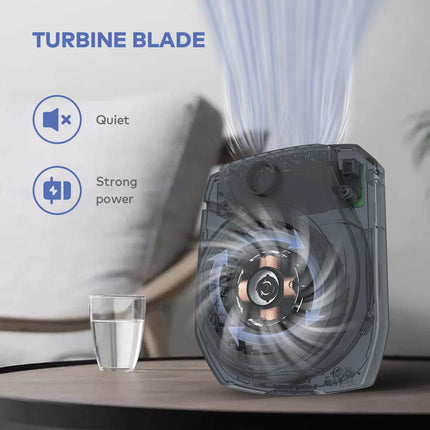 Lemoistar Portable Mini Waist Clip Fan, 5000Mah Battery Operated HandFree Wearable Necklace Fan With Max 20H Working Time