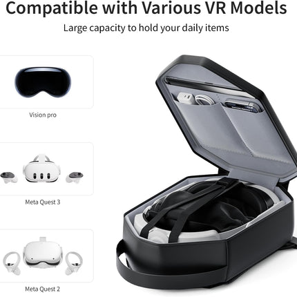 ANNAPRO Carrying Case for Meta Quest 3/Quest 2/Vision Pro/Pico 4, Hard Travel Case Compatible with Kiwi Design/BOBOVR Elite Battery Strap and Controllers Accessories, Crossbody Shoulder Backpack