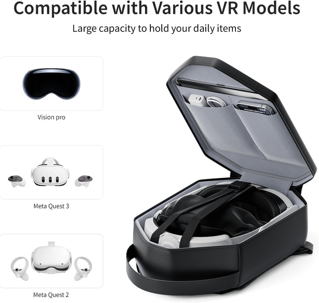 ANNAPRO Carrying Case for Meta Quest 3/Quest 2/Vision Pro/Pico 4, Hard Travel Case Compatible with Kiwi Design/BOBOVR Elite Battery Strap and Controllers Accessories, Crossbody Shoulder Backpack