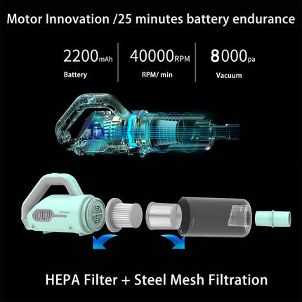Cordless Vacuum Cleaner, Handheld Stick Small Lightweight Rechargeable Extendable Electric Broom For Floor Car Carpet Dog Cat Pet Hair Litter Home Cleaning, Weight3Ib With Charger