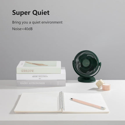 Jisulife Clip On Fan, Stroller Fan Battery Operated, Small Fan Portable 4000Mah Rechargeable, 4 Speeds, Powerful Wind Ultra Quiet
