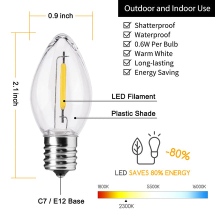 Brightown 25 Pack C7 LED Christmas Light Bulbs, Clear Plastic Night Lights C7 LED Replacement Bulbs for Christmas String Lights, E12 Candelabra Base, Commercial Dimmable Holiday Bulbs, Warm White