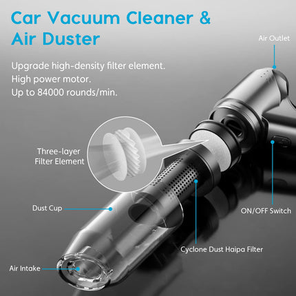 Aorika Car Vacuum Cleaner Cordless, Handheld Vacuum&Air Duster, 9000Pa Suction High Power Wetdry Use Vacuum Cleaner With Multinozzles For Vehiclehomeoffice, Multiple Hair