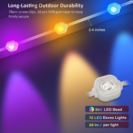 Permanent Outdoor Christmas Lights for House Roof, Year Round 100ft RGB+IC Outdoor Lights with 63 Scene,IP67 72 LED Eaves Lights for Holiday, Christmas, Daily Lighting, Smart Life APP Control