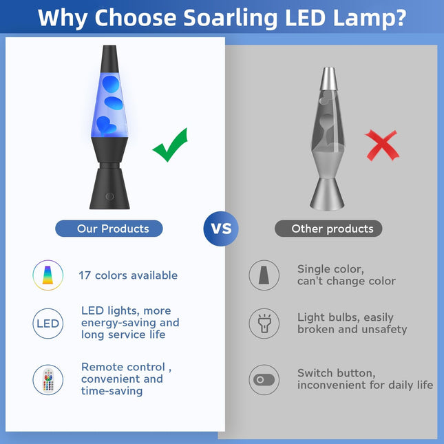 LED Black Night Light 17 Colors Changing Liquid Motion Lamp with Remote, 14.5 Inch Large Volcano Lamp for Adults & Kids Pink Blue Red Green Purple Giant Relax Mood Night Light Table Lamp Nightlight