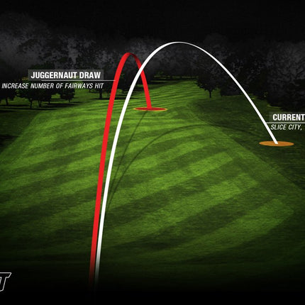 Power Play Juggernaut Titanium Draw Non-Conforming Driver - Senior Flex