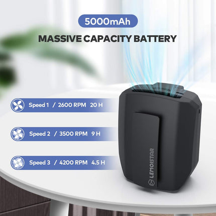 Lemoistar Portable Mini Waist Clip Fan, 5000Mah Battery Operated HandFree Wearable Necklace Fan With Max 20H Working Time