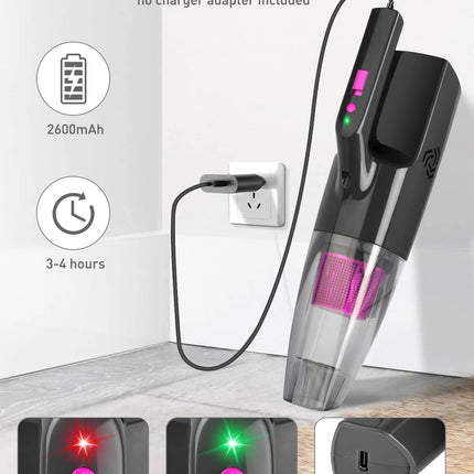 Sendowtek Handheld Vacuum Cordless For Car, Rechargeable Vacuum Hoover 9000Pa Batterypowered Hand Held Vacuuming Hoover Portable Cleaner Car Vac For Home Pet Office