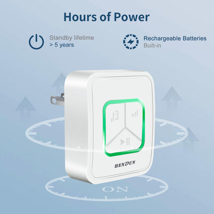 Hendun Power Failure Alarm, GFCI Circuit Failed Dector Alerter, Smart Power Outage Reminder for Deep Freezer in Garage, Circuit Breakers GFCI Trip Alarm（Rechargeable Batteries Included）