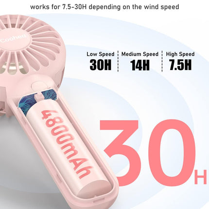 Mini Handheld Fan 4800Mah Battery Portable Fan Usb Rechargeable Eyelash Fan 3 Speeds Wind Powerful Makeup Fan Cute Small Fan