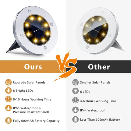 12 Pack 8Led Solar Garden Lights Outdoor Waterproof Sidewalk Disk Bright InGround Landscape Lighting For Lawn Patio Pathway Yard