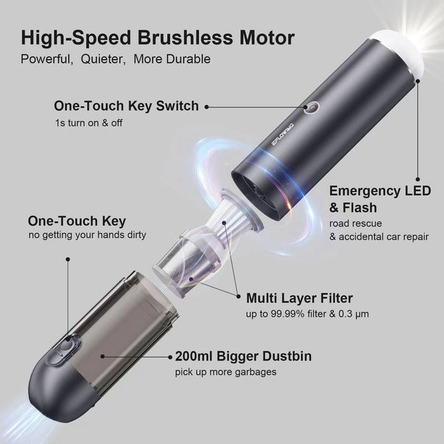 Car Vacuum Cleaner High Power 16Kpa Strong Suction, Handheld Vacuum Cordless With Led, Portable Mini Vacuum With Brushless Motor, Wireless Handheld Car Vacuum Cleaner For Pet & Home Cleaning