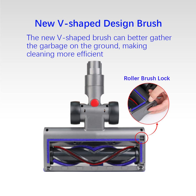 Hestia Vacuum Motorhead Suitable For Dyson V7 V8 V10 V11 V15 Sv10 Sv12 Sv14 Animal Absolute Models Cleaner Head For Dyson Part Cleaner Electric Head 4 Led For Hard Floor Low Carpets