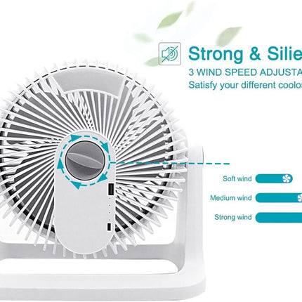 12V Electric Car Cooling Fan 360° Rotatable Dual Heads Air Circulator Fan Manual Rotation 2 Speed. White