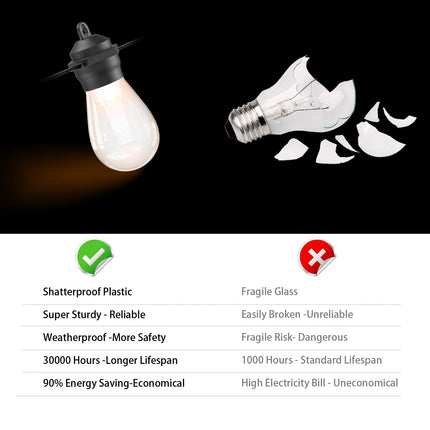 Solar LED Outdoor String Lights, 37Ft 15 LEDs Bulbs,IP65 Waterproof 8 Lighting Modes,Perfect for Patio, Garden, Halloween,Christmas Decorations