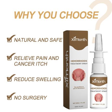 Hemorrhoid Treatment Spray, Relieve Swelling, Hemorrhoid Pain, Itching And Discomfort Meat Ball Care Spray