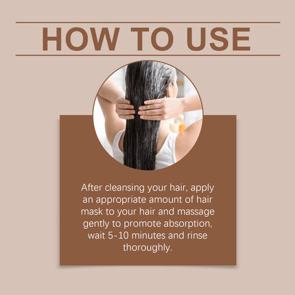 Wiyun Coconut Oil Smoothing Hair Mask Coconut Oil Smoothing Hair Mask Improves Dry Hair And Hydrates Smooth Hair