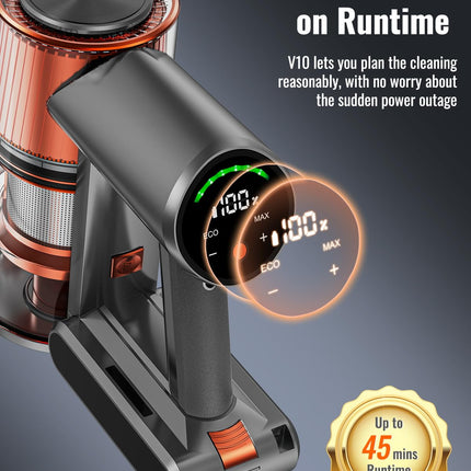 Kohe Cordless Vacuum Cleaner, 200W23Kpa 6In1 Versatile Lightweight Powerful Stick Vacuum With Led Display, Up To 45 Mins Detachable Battery, Vacuum Cleaner For Home Hard Floor Carpet Pet Hair